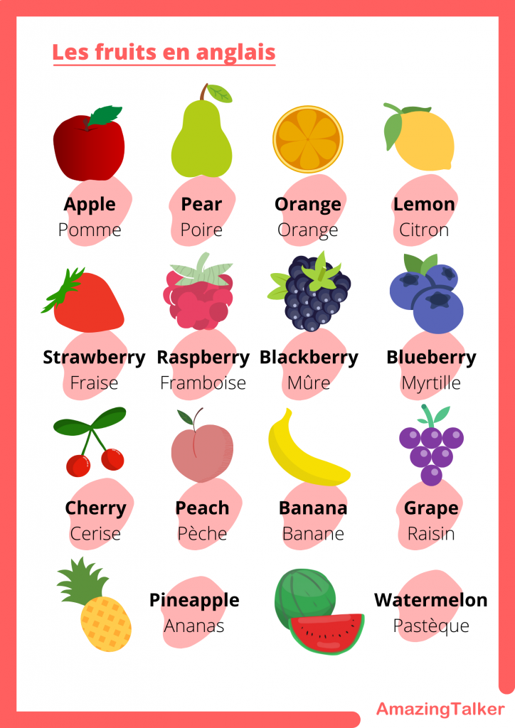 Liste Du Vocabulaire Des Fruits En Anglais Pdf Amazingtalker